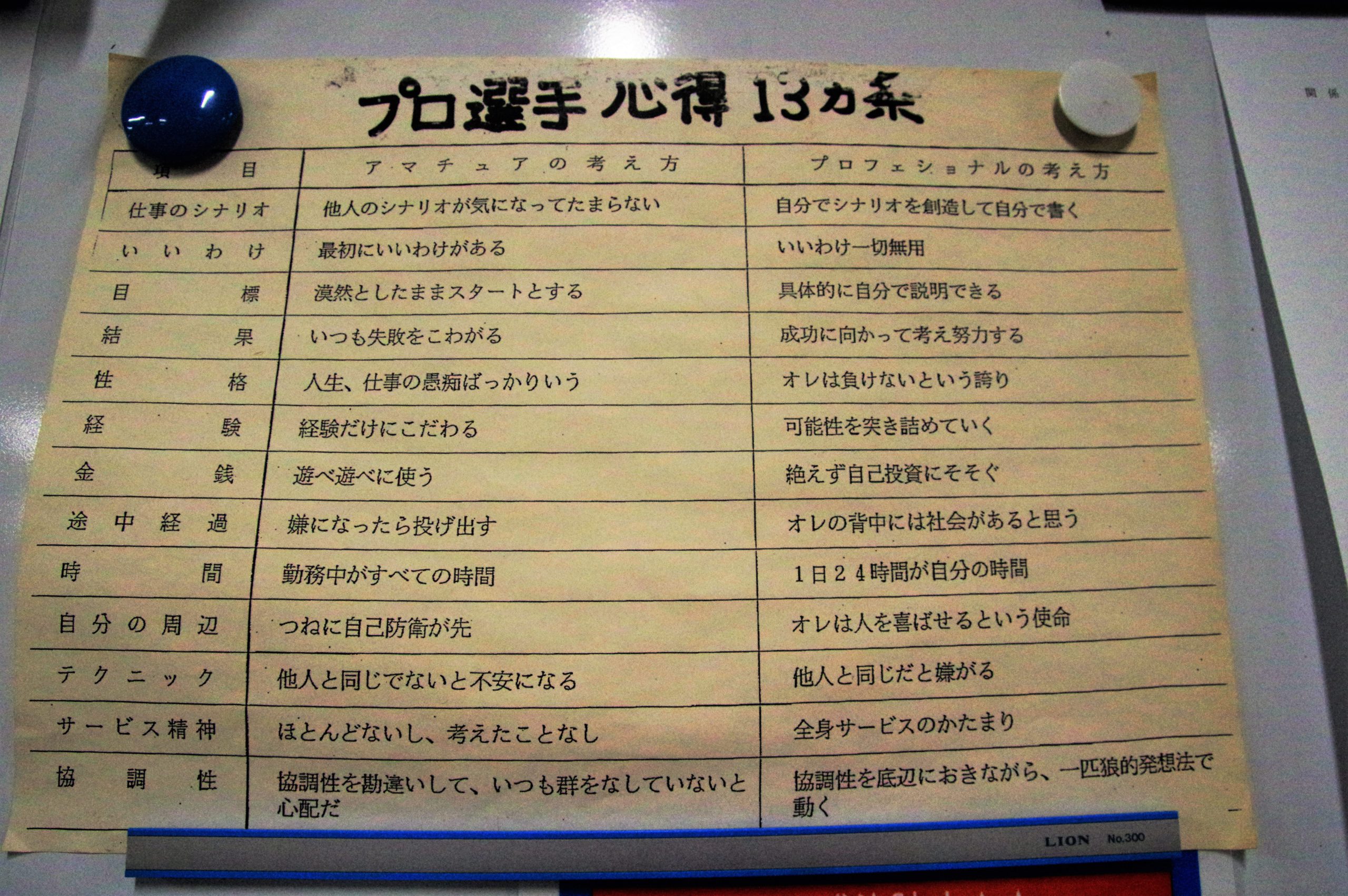 プロ選手心得13ヵ条