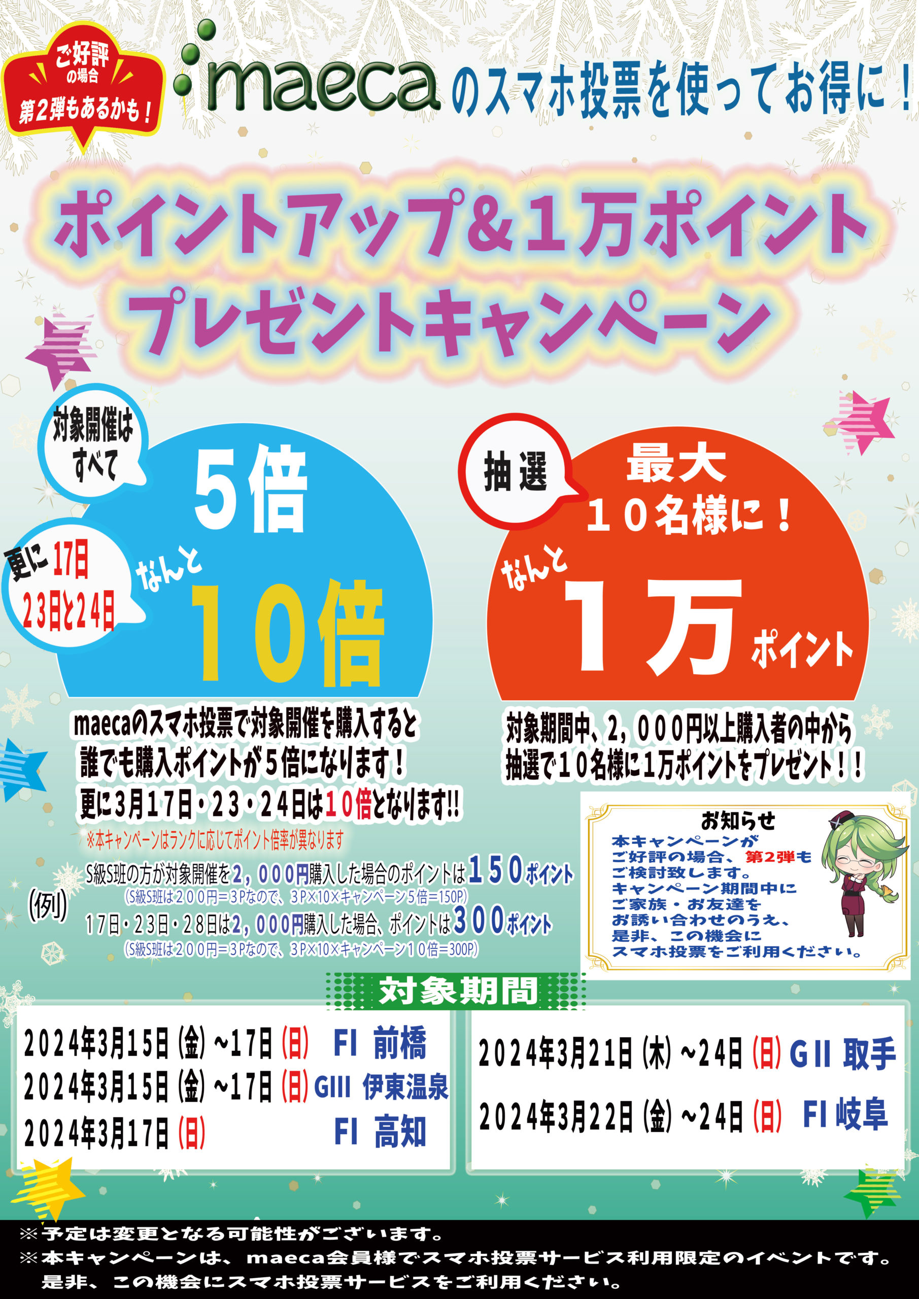 maecaスマホ投票ポイントアップキャンペーン