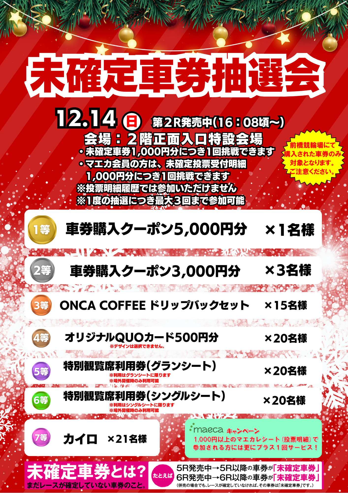 前橋競輪未確定車券抽選会