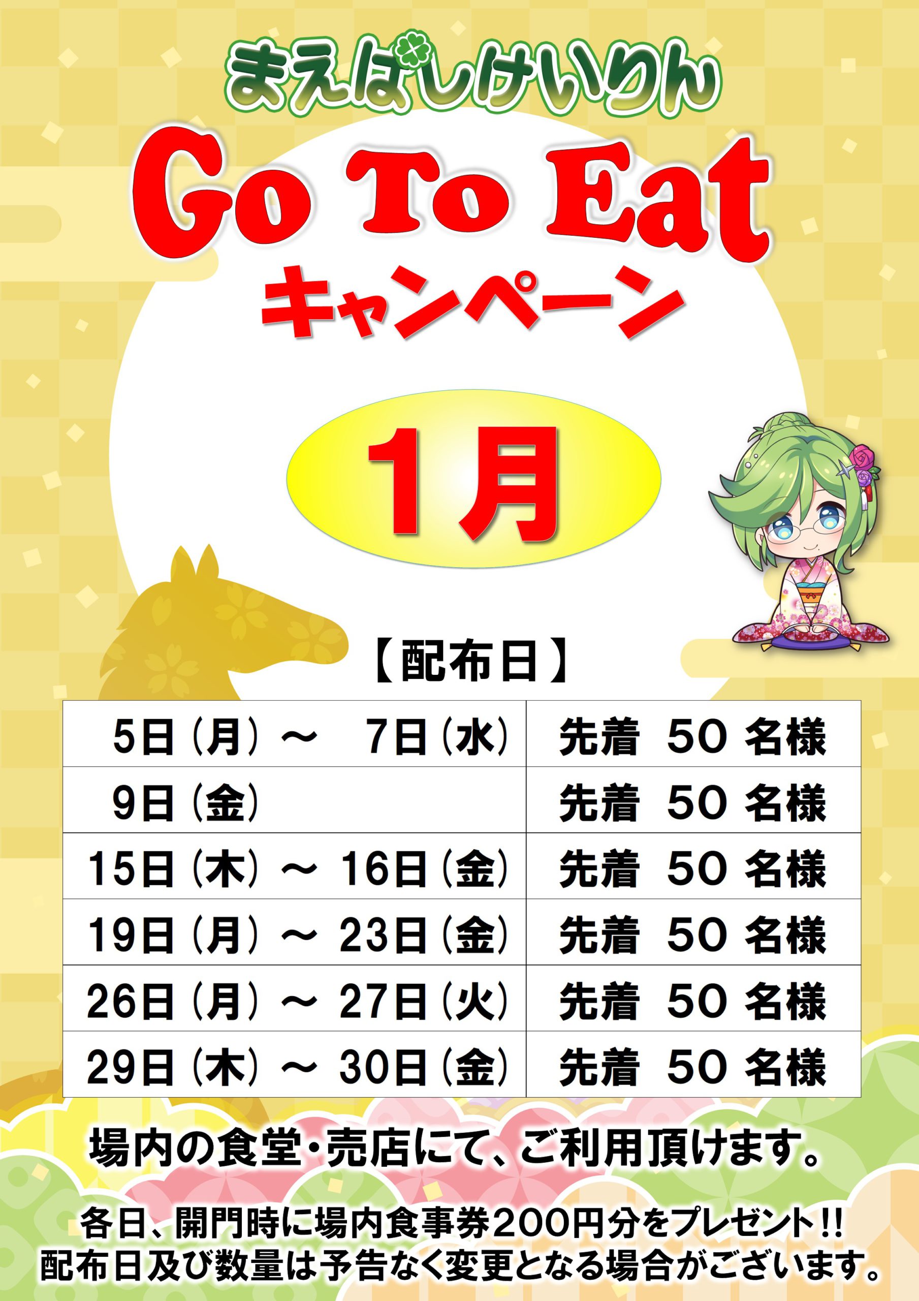 go to eatキャンペーン1月
