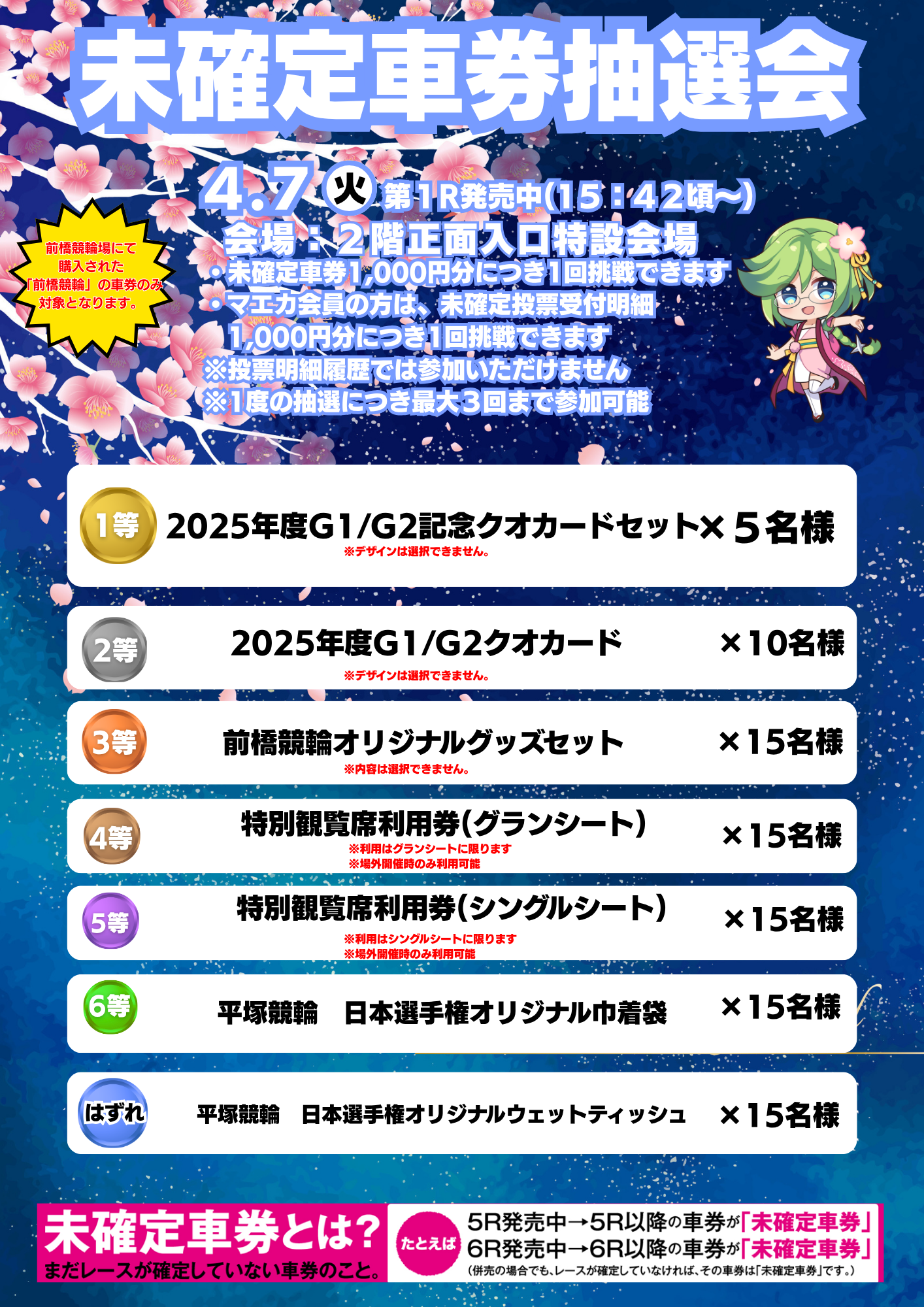 前橋競輪未確定車券抽選会