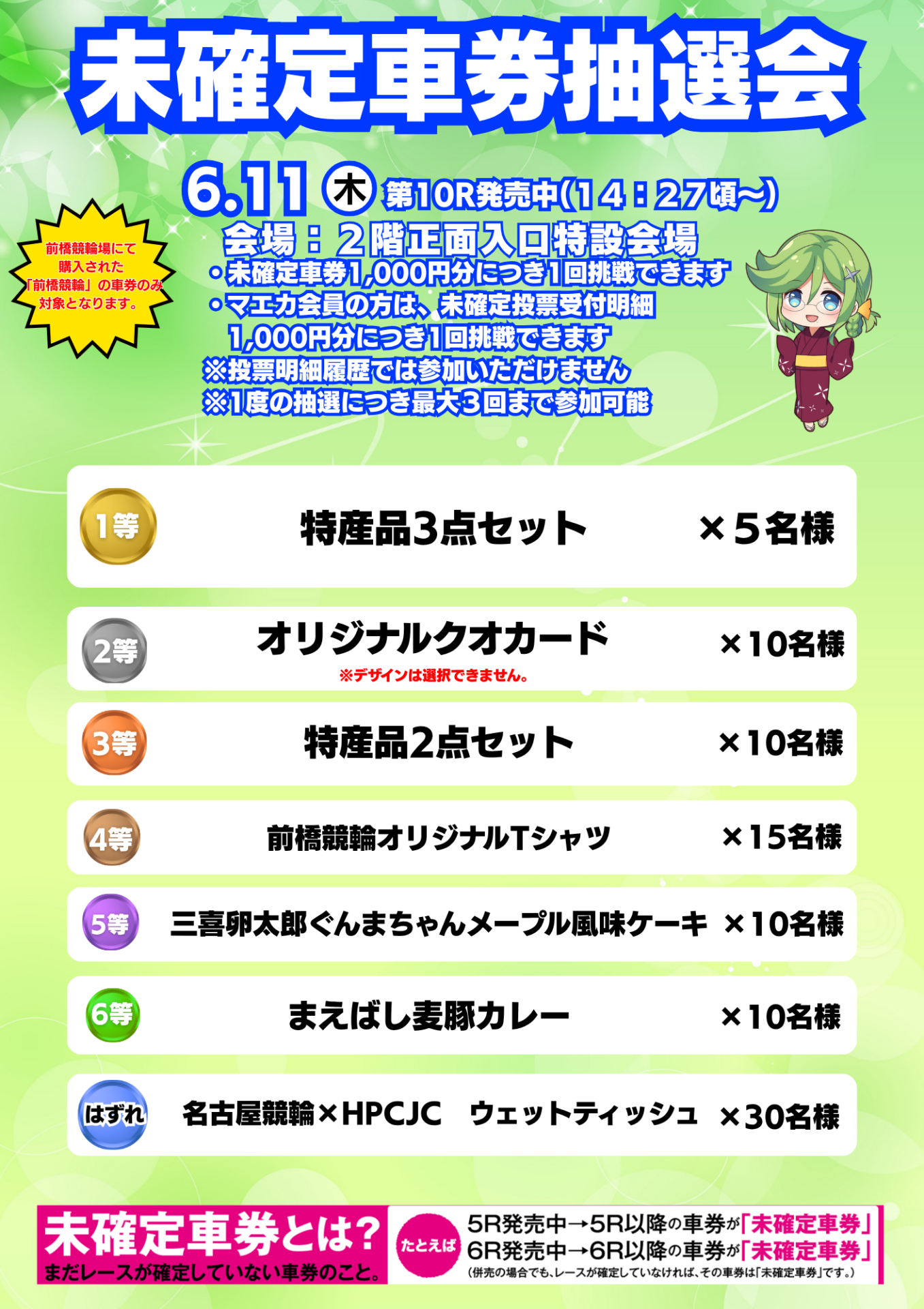 前橋競輪未確定車券抽選会
