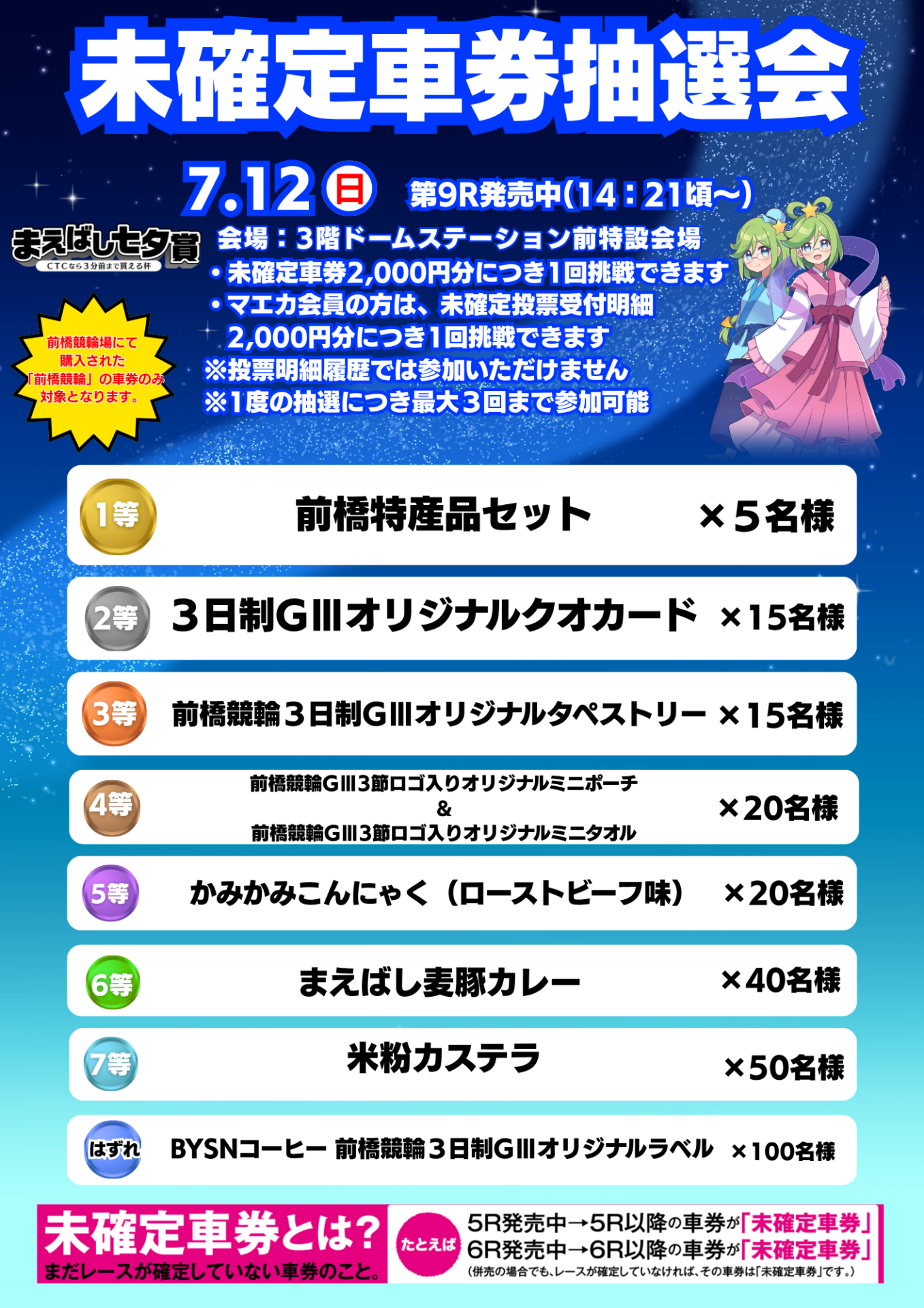 前橋競輪未確定車券抽選会デイ